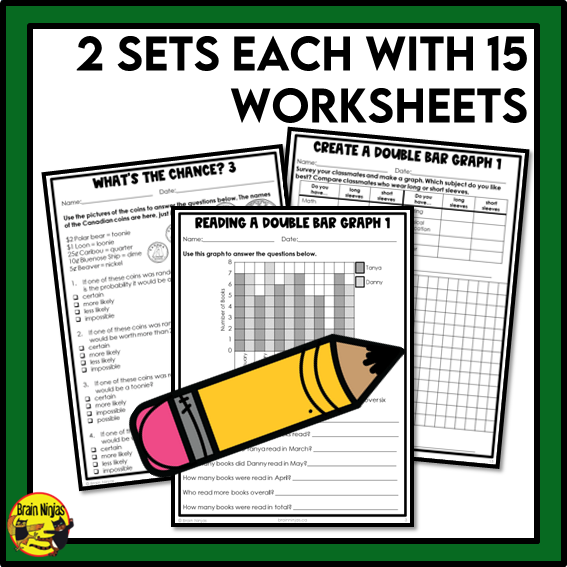 Saskatchewan Aligned Statistics and Probability Math Worksheets Bundle | Paper | Grade 5
