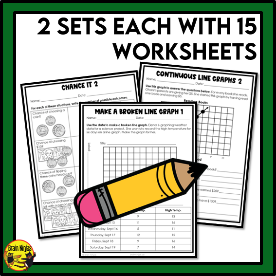 Saskatchewan Aligned Statistics and Probability Math Worksheets Bundle | Paper | Grade 6