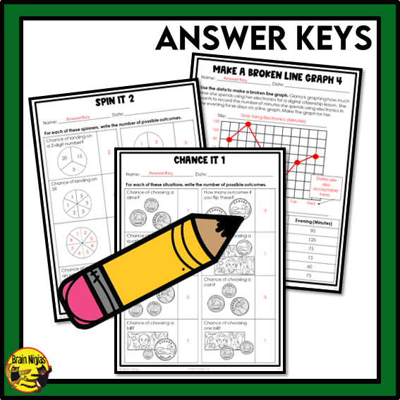 Saskatchewan Aligned Statistics and Probability Math Worksheets Bundle | Paper | Grade 6