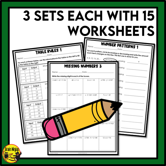Saskatchewan Aligned Patterns and Algebra Math Worksheets Bundle | Paper | Grade 5