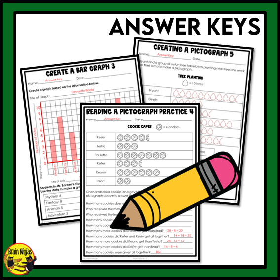 Saskatchewan Aligned Statistics and Graphing Math Worksheets Bundle | Paper | Grade 4