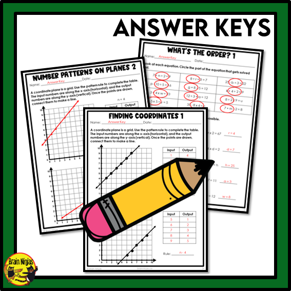 Saskatchewan Aligned Patterns and Algebra Math Worksheets Bundle | Paper | Grade 6