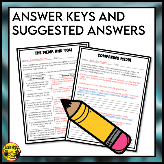 Free Self-Esteem Lesson | Health and Wellness Lesson | Paper and Digital