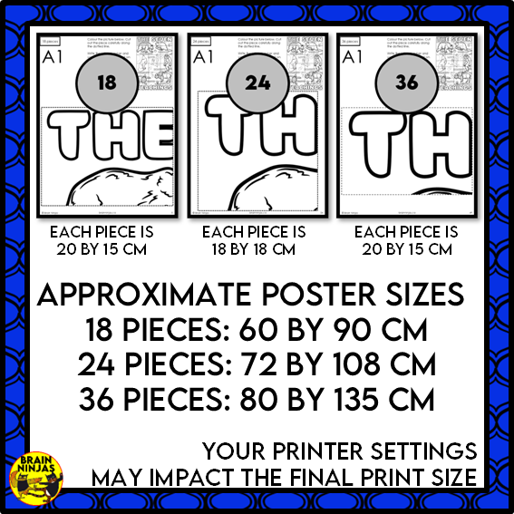 Seven Teachings Collaborative Poster | Paper