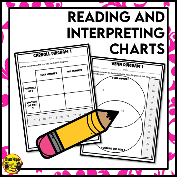 Sorting Data with Charts and Tally Marks Math Worksheets | Paper | Grade 2 Grade 3