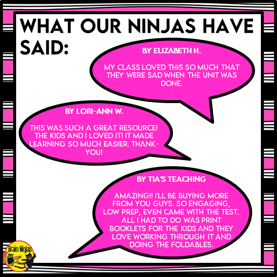 Statistics and Probability Interactive Math Unit | Paper | Grade 4 Grade 5