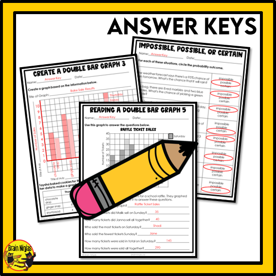 British Columbia Aligned Statistics and Probability Math Worksheets Bundle | Paper | Grade 5