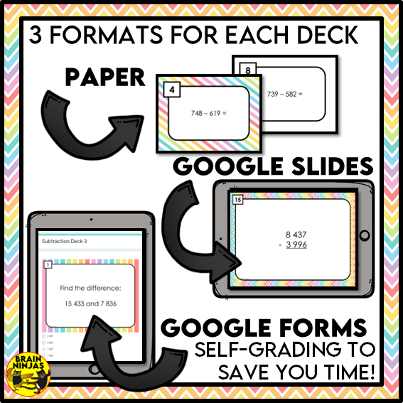 Subtraction With Regrouping Within 100 000 Task Cards | Paper and Digital
