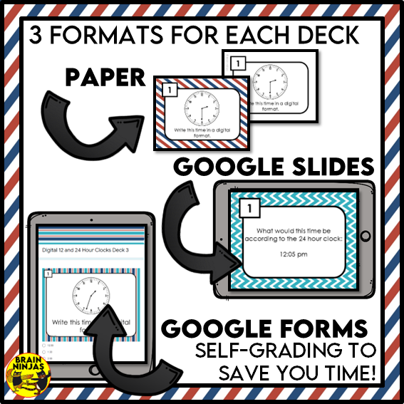 12 and 24-Hour Clocks Reading Clocks AM/PM Digital Time Task Cards | Paper and Digital