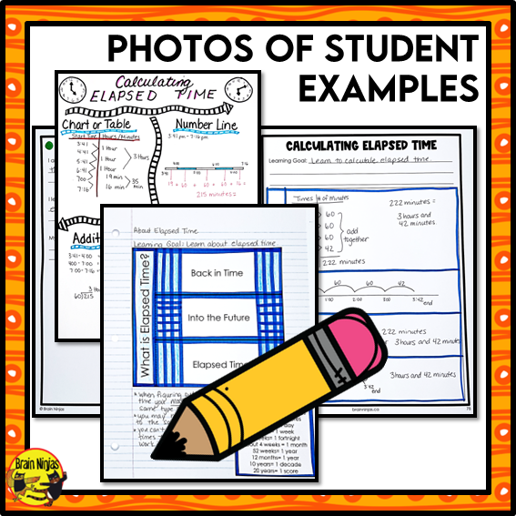 Calculating Elapsed Time Interactive Math Unit | Paper | Grade 5