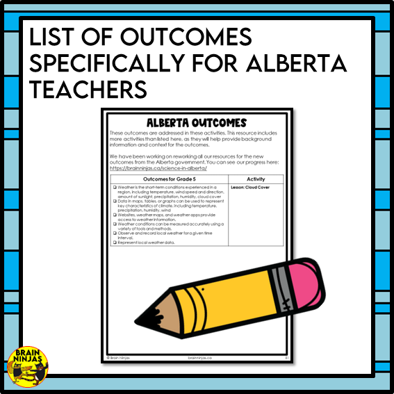 Types of Clouds and Cloud Cover Weather Lessons | Paper and Digital