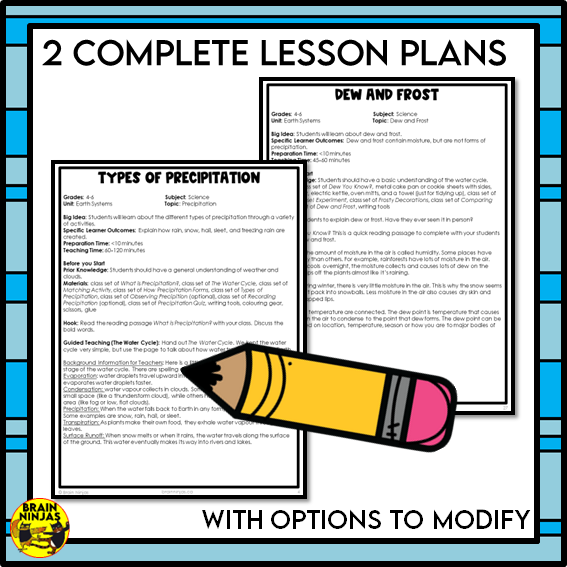 Types of Precipitation Weather Lessons | Paper and Digital