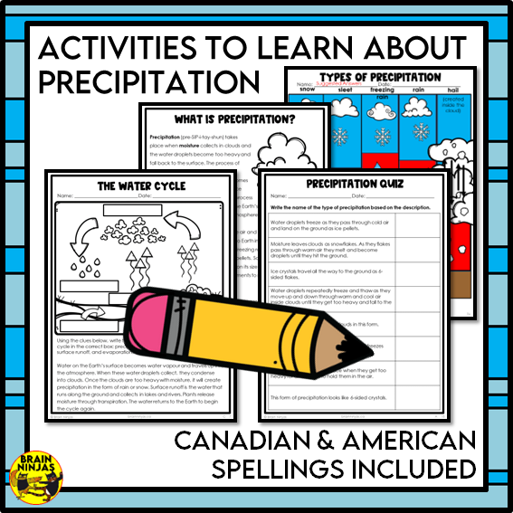 Types of Precipitation Weather Lessons | Paper and Digital