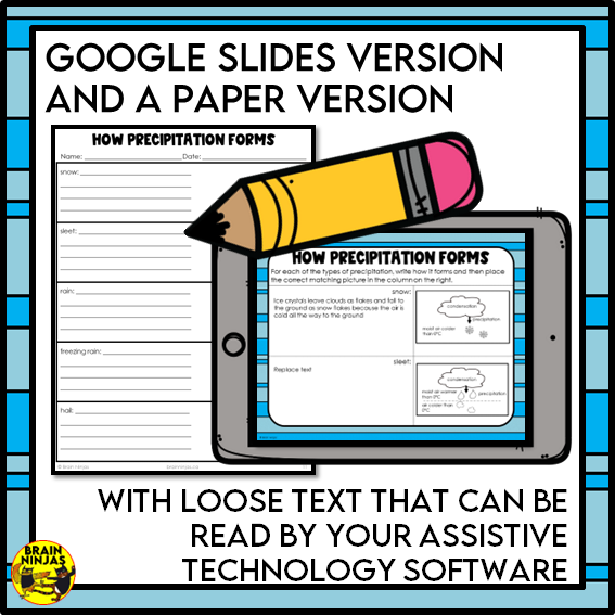 Types of Precipitation Weather Lessons | Paper and Digital