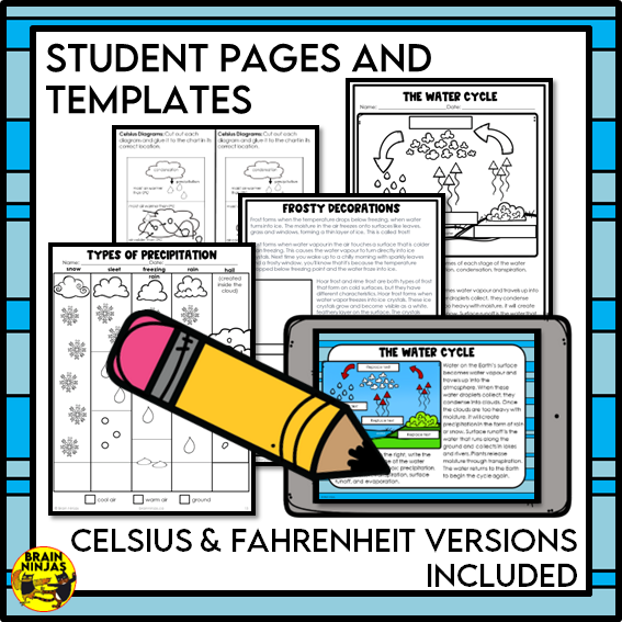 Types of Precipitation Weather Lessons | Paper and Digital