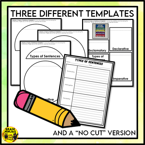 Types of Sentences Identifying and Punctuating | Paper and Digital