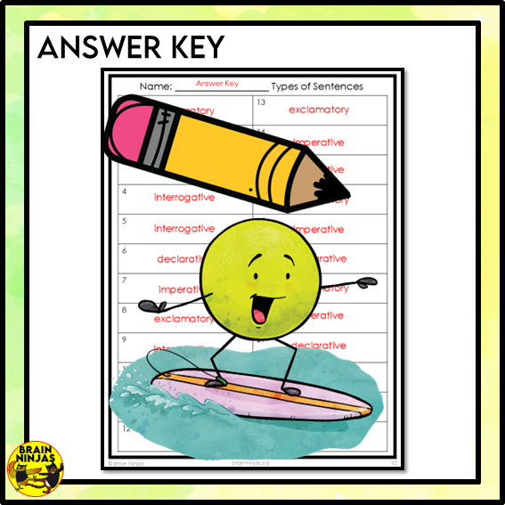 Types of Sentences Identifying and Punctuating | Paper and Digital