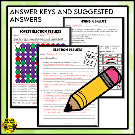 Voting and Elections Grade 3 Social Studies | Paper and Digital