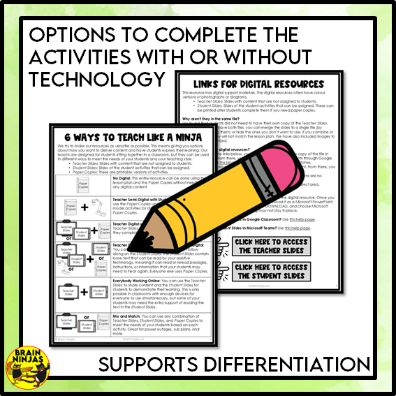 Voting and Elections Grade 3 Social Studies | Paper and Digital