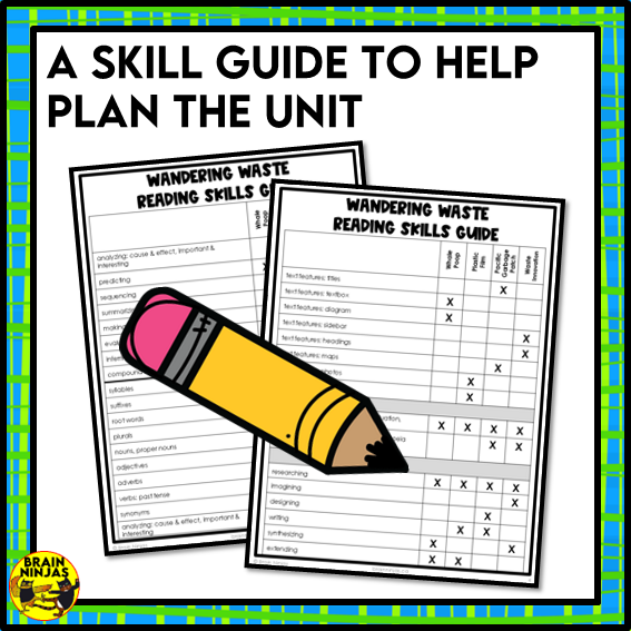 Waste Management Unit Reading Comprehension Activities | Paper and Digital
