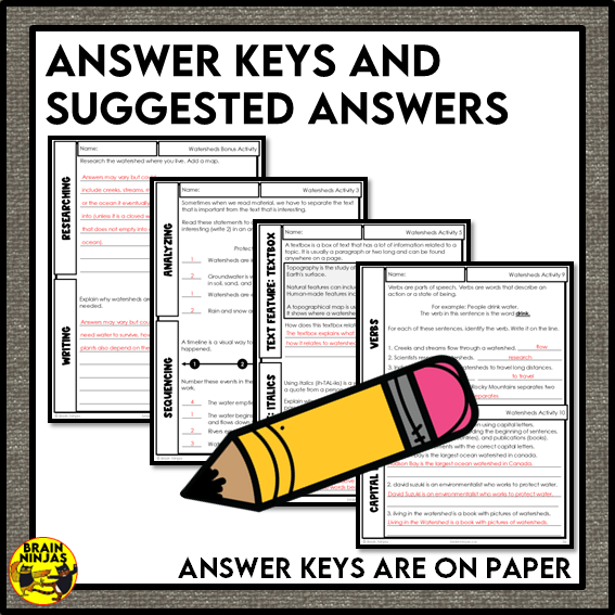 Watersheds Reading Comprehension Activities | Paper and Digital