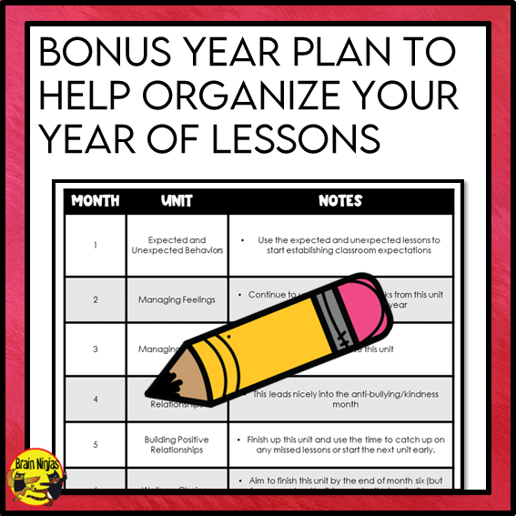 Health and Wellness Full Year Bundle | Paper and Digital | Grade 1 Grade 2 Grade 3