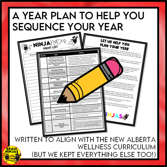 Health and Wellness Full Year Paper and Digital Grade 4 Grade 5 Grade 6