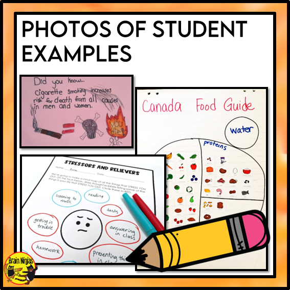 Wellness and Healthy Choices | Health and Wellness Unit | Paper and Digital | Grade 4 to 6