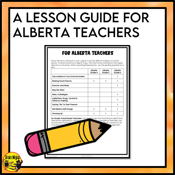 Wellness and Healthy Choices | Health and Wellness Unit | Paper and Digital | Grade 4 to 6
