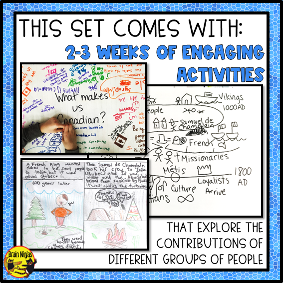 Canadian History Lessons | People Before Confederation | Paper and Digital