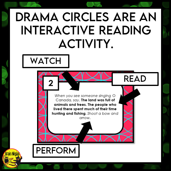 Canadian History | Drama Circle Bundle | Paper