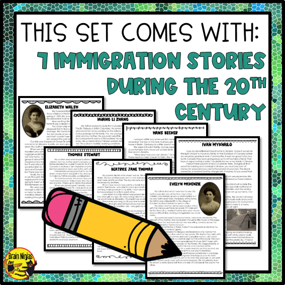 Immigration to Canada After Confederation | Paper and Digital