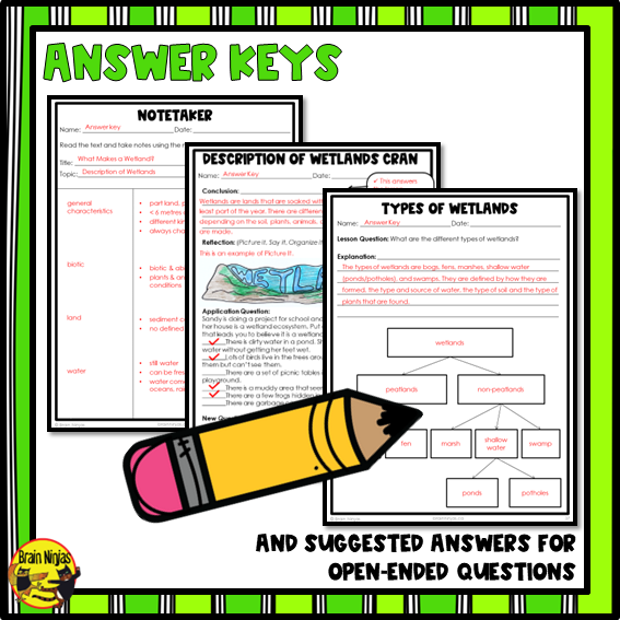 Wetlands Descriptions, Characteristics and Types | Paper and Digital