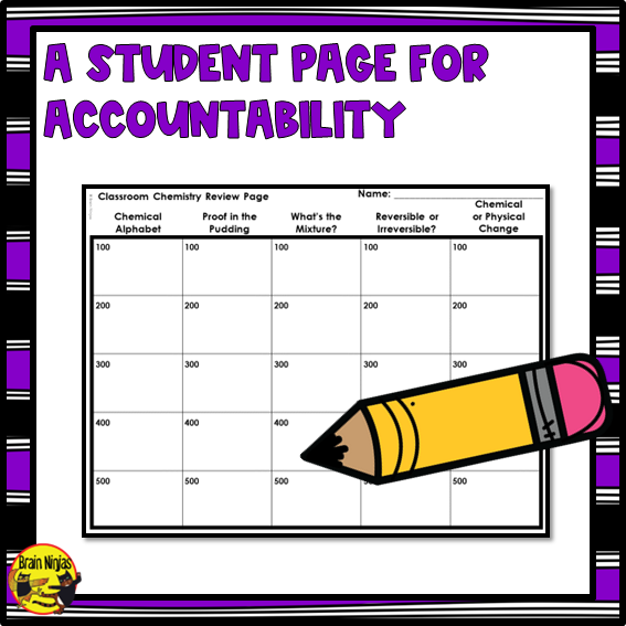 Chemistry | Interactive Review Game | Digital