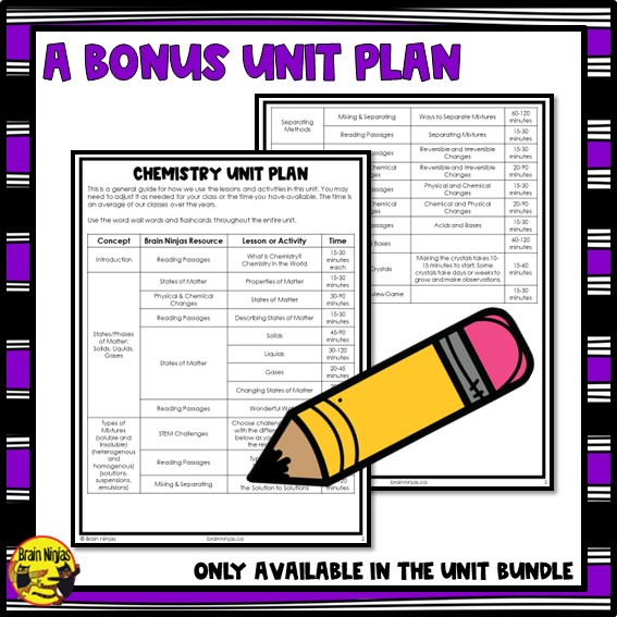 Chemistry Unit | Paper and Digital