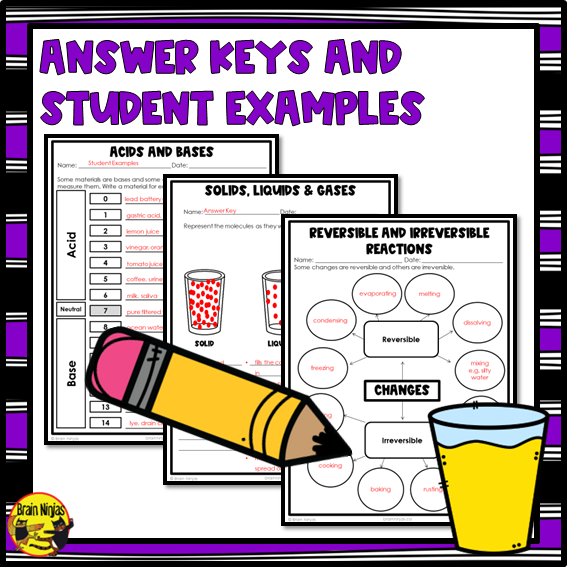 Chemistry Unit | Paper and Digital
