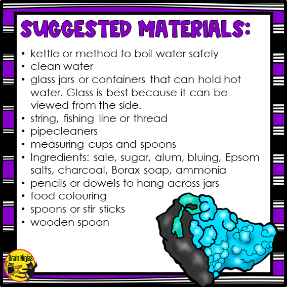 Crystals and Chemistry Lessons and Activities | Paper and Digital