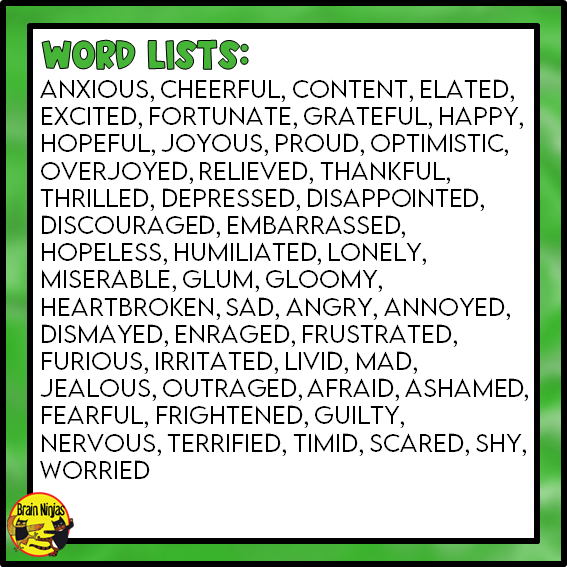 Managing Feelings Word Wall Words | Health and Wellness Materials | Paper