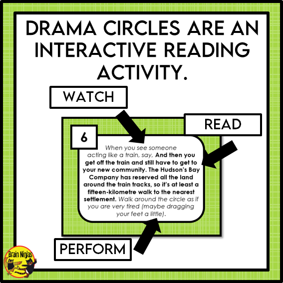 Homestead Life Drama Circle | Paper