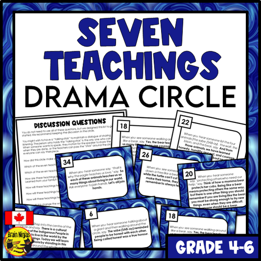 Seven Teachings Drama Circle | Indigenous People in Canada | Paper
