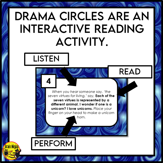 Seven Teachings Drama Circle | Indigenous People in Canada | Paper