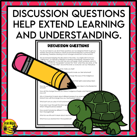 Turtle Island Drama Circle Indigenous People in Canada Colonization | Paper