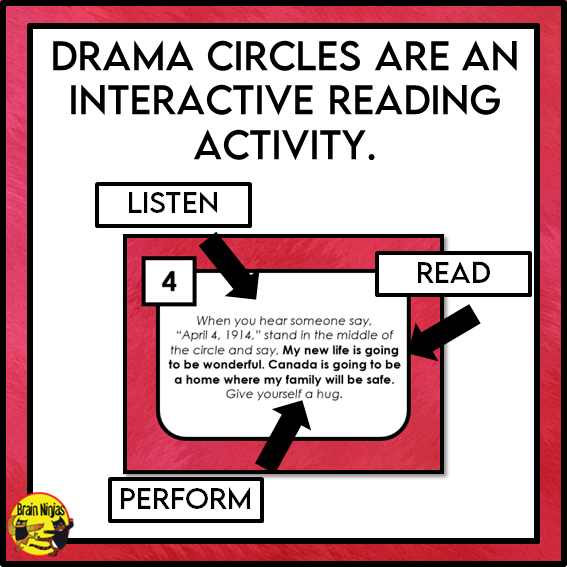 Komagata Maru Drama Circle | Paper