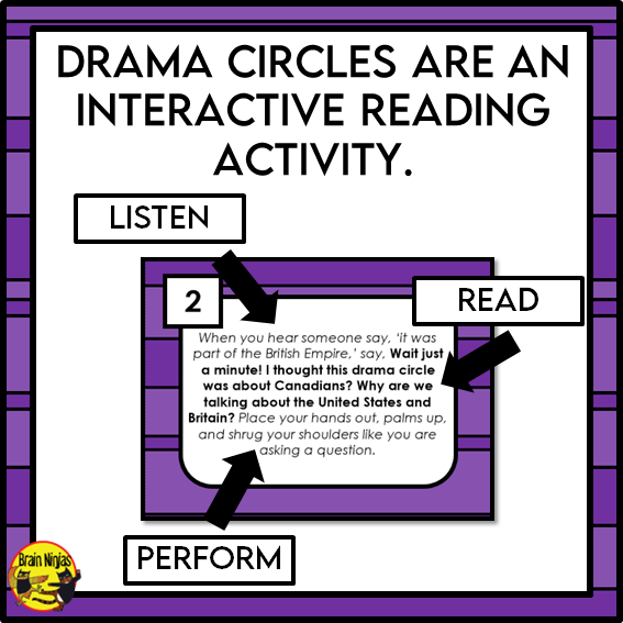 United Empire Loyalists Drama Circle | Paper