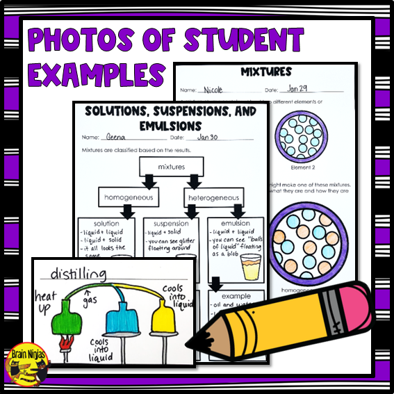 Chemistry Lessons | Mixtures and Separation Techniques | Paper and Digital