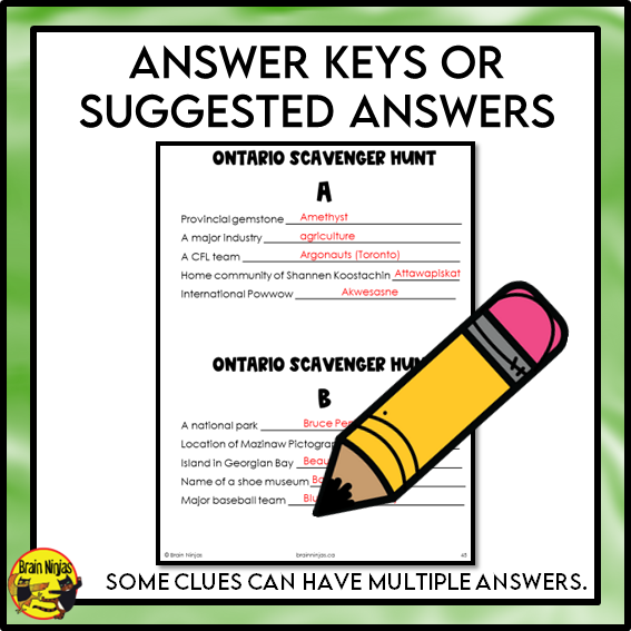 Ontario Geography Scavenger Hunt | Paper and Digital