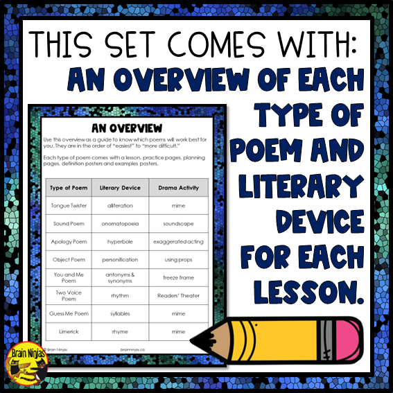 Poetry Through Drama | Lessons and Activities | Paper and Digital