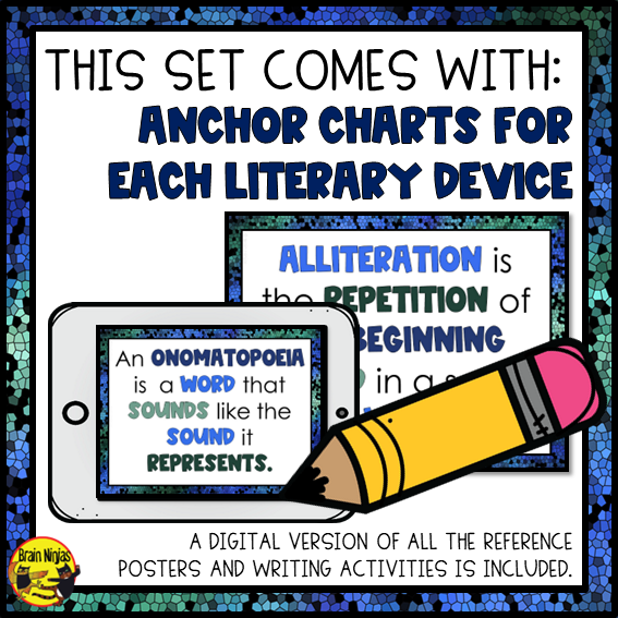 Poetry Through Drama | Lessons and Activities | Paper and Digital