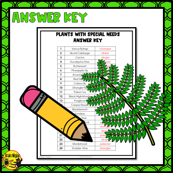 Plant Growth and Changes | Special Needs of Plants | Paper and Digital