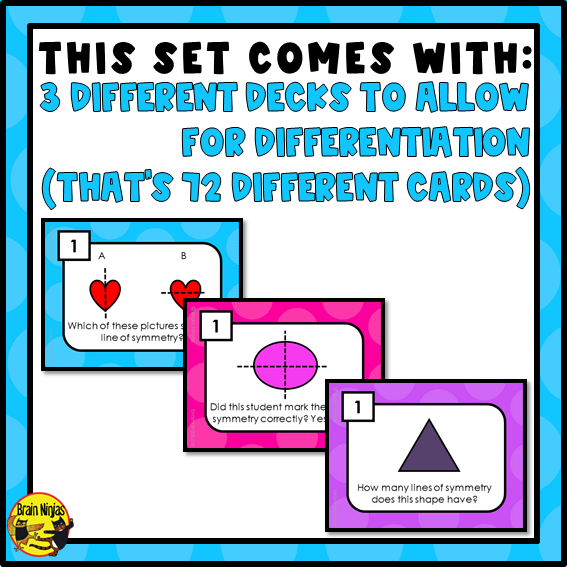 Symmetry Math Task Cards | Paper and Digital | Grade 4 Grade 5